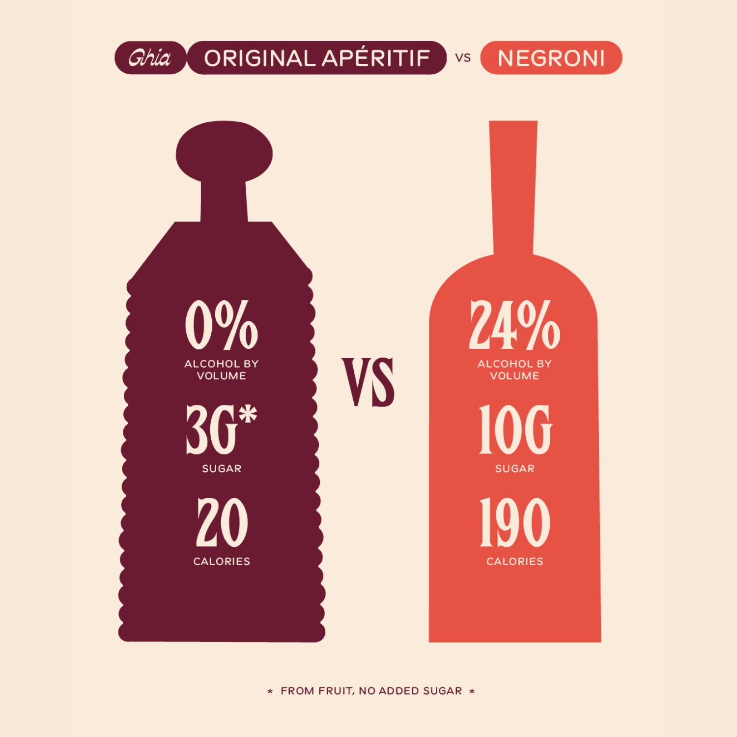 Original Apéritif